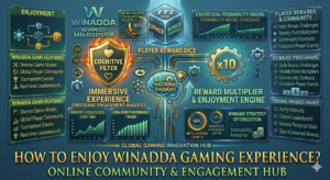 How to Enjoy Winadda Gaming