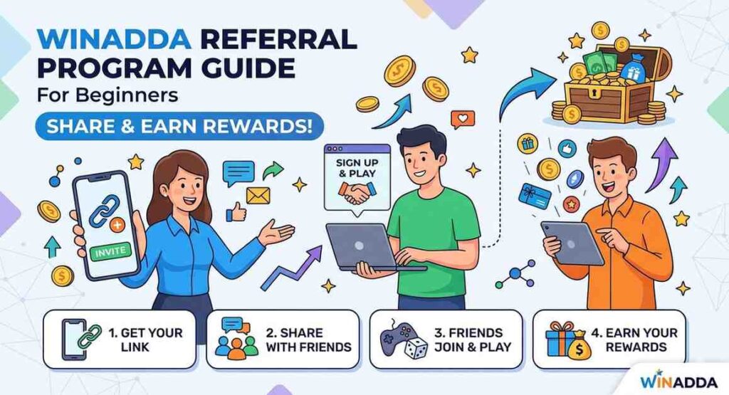Winadda referral program guide